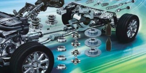 日产汽车家用电器类产品的保修政策